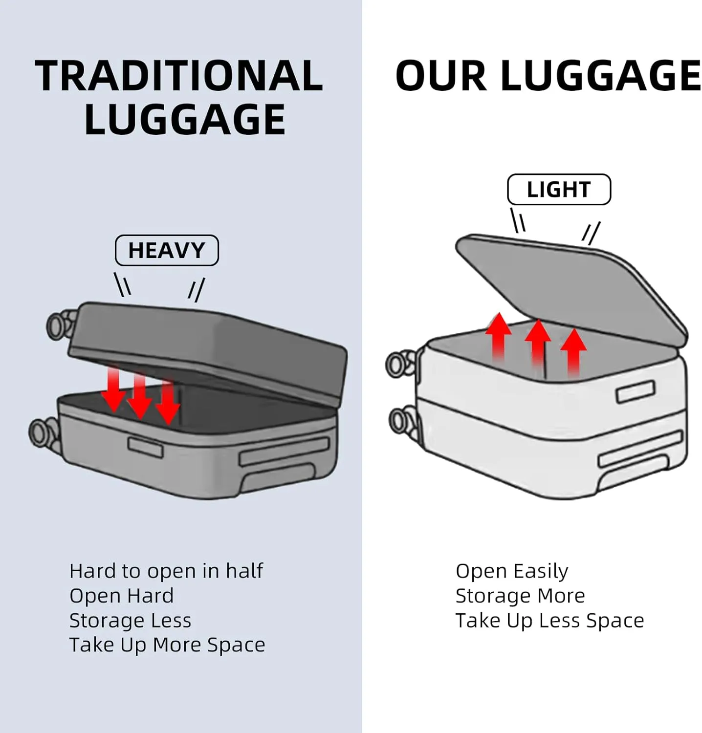 29 Inch Aluminum Checked Luggage with Side Opening Zipper, 40 * 37 * 77cm, 113L, Lightweight Hardshell ABS PC Suitcase with TSA Lock, 360° Universal Wheels, Dark Blue