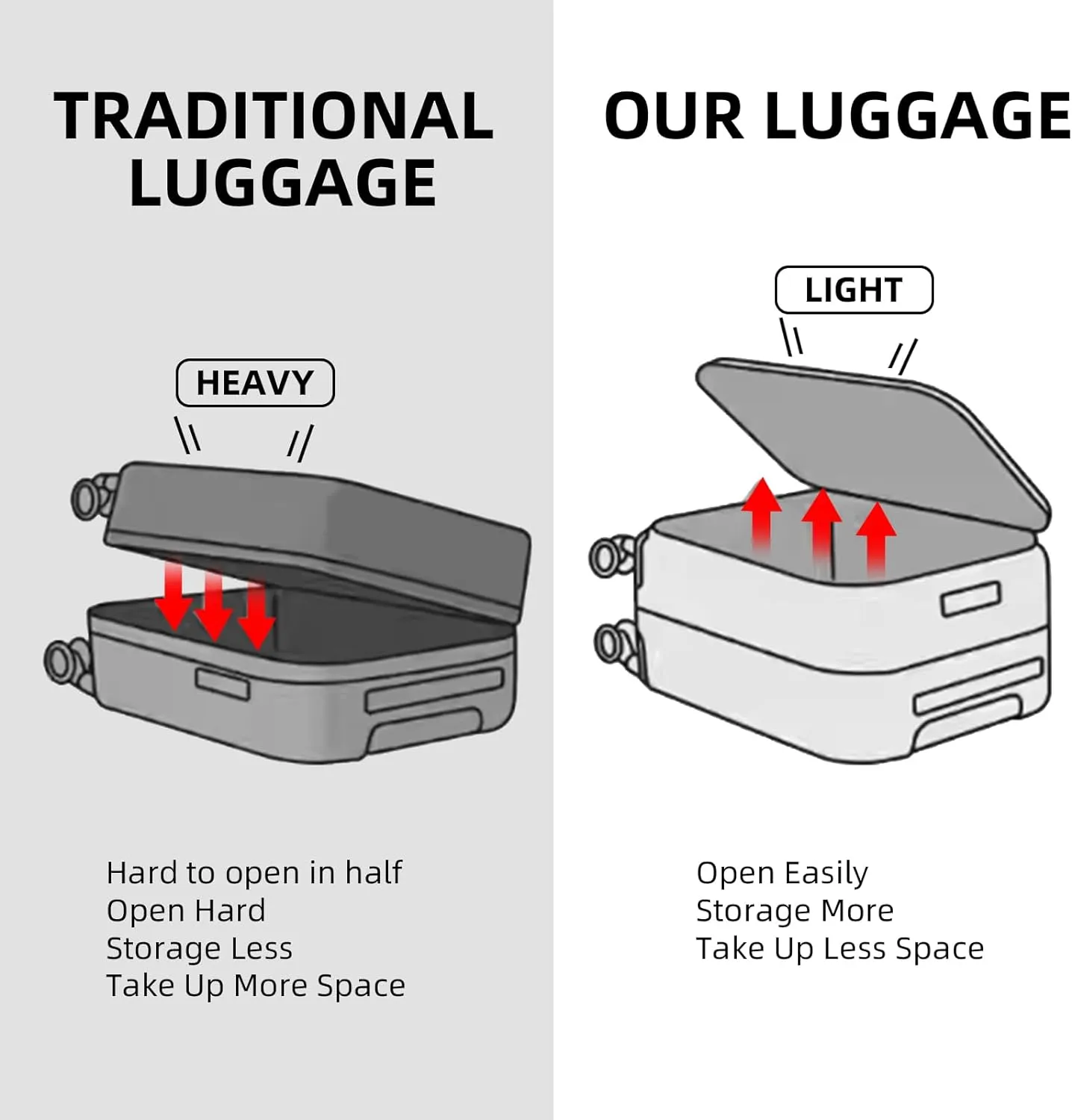 29 Inch Aluminum Checked Luggage with Side Opening Zipper, 40 * 37 * 77cm, 113L, Lightweight Hardshell ABS PC Suitcase with TSA Lock, 360° Universal Wheels, Dark Gray