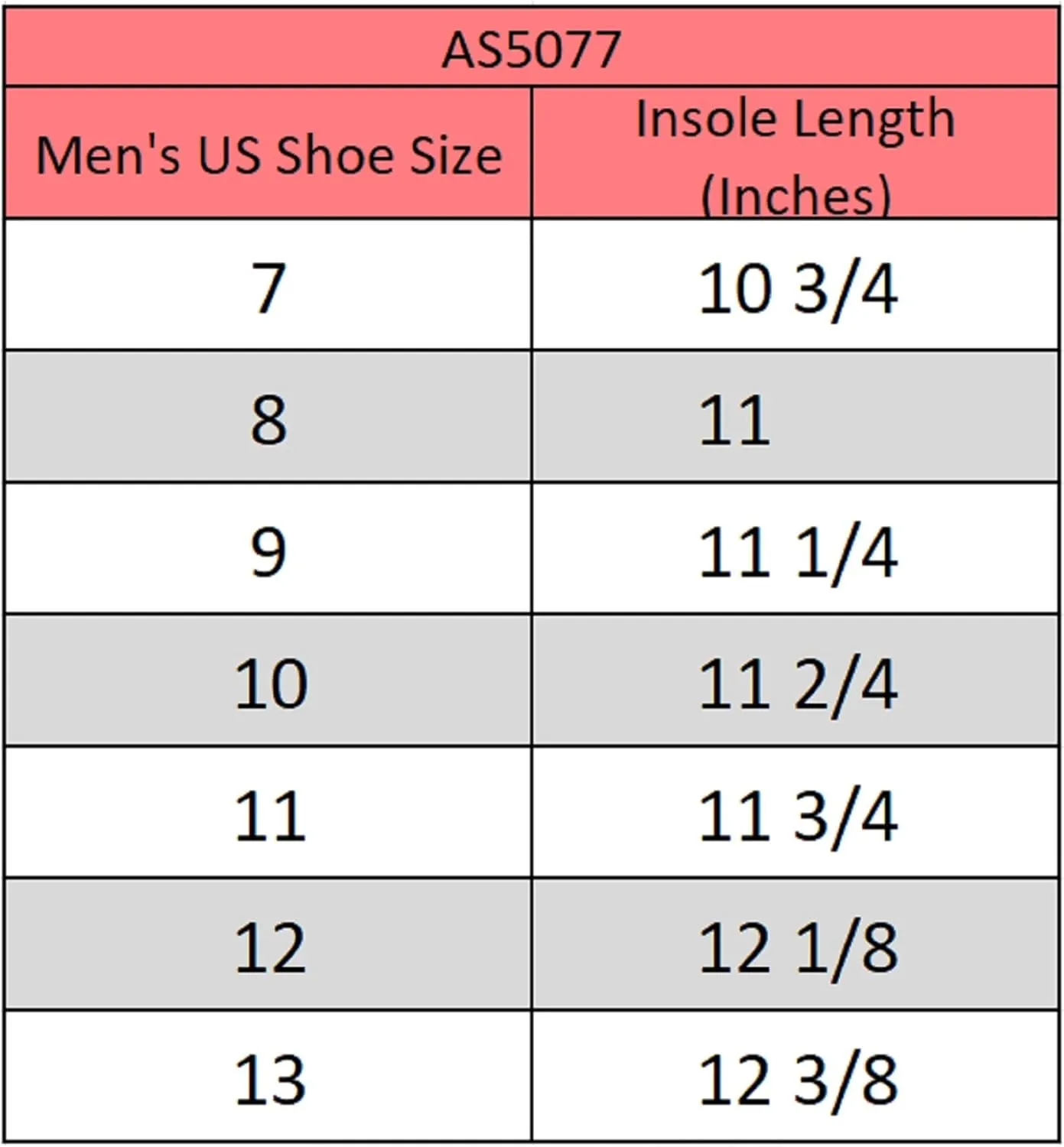 Alpine Swiss Men’s Flip Flops Lightweight EVA Sandals