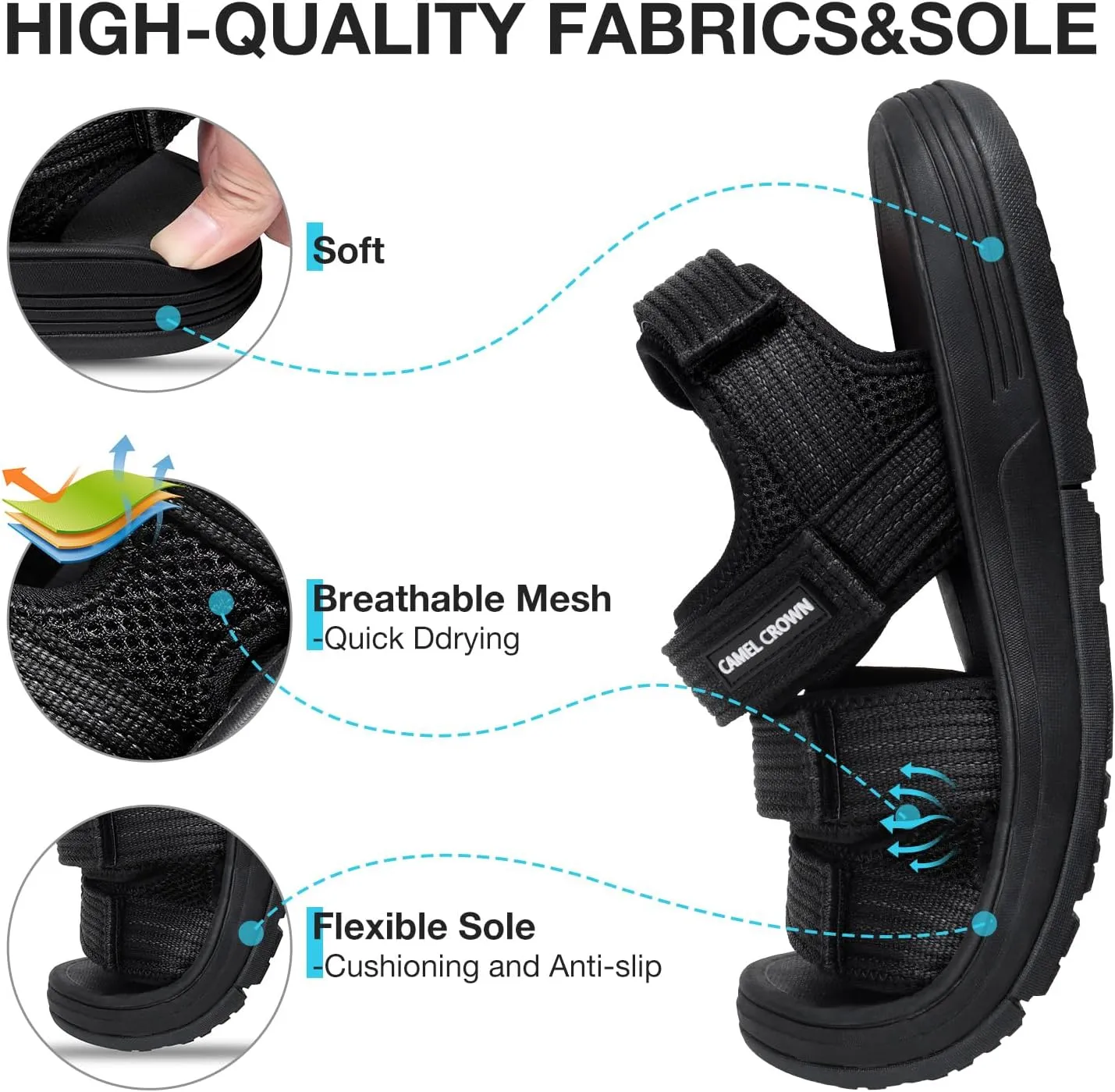 CAMEL CROWN Men's Athletic Sandals Breathable Mesh Hiking Sandals Open Toe Sandals for Men Summer Casual Sport
