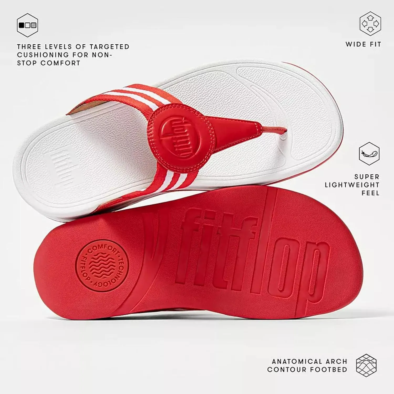 FitFlop Walkstar Toe Post Sandals