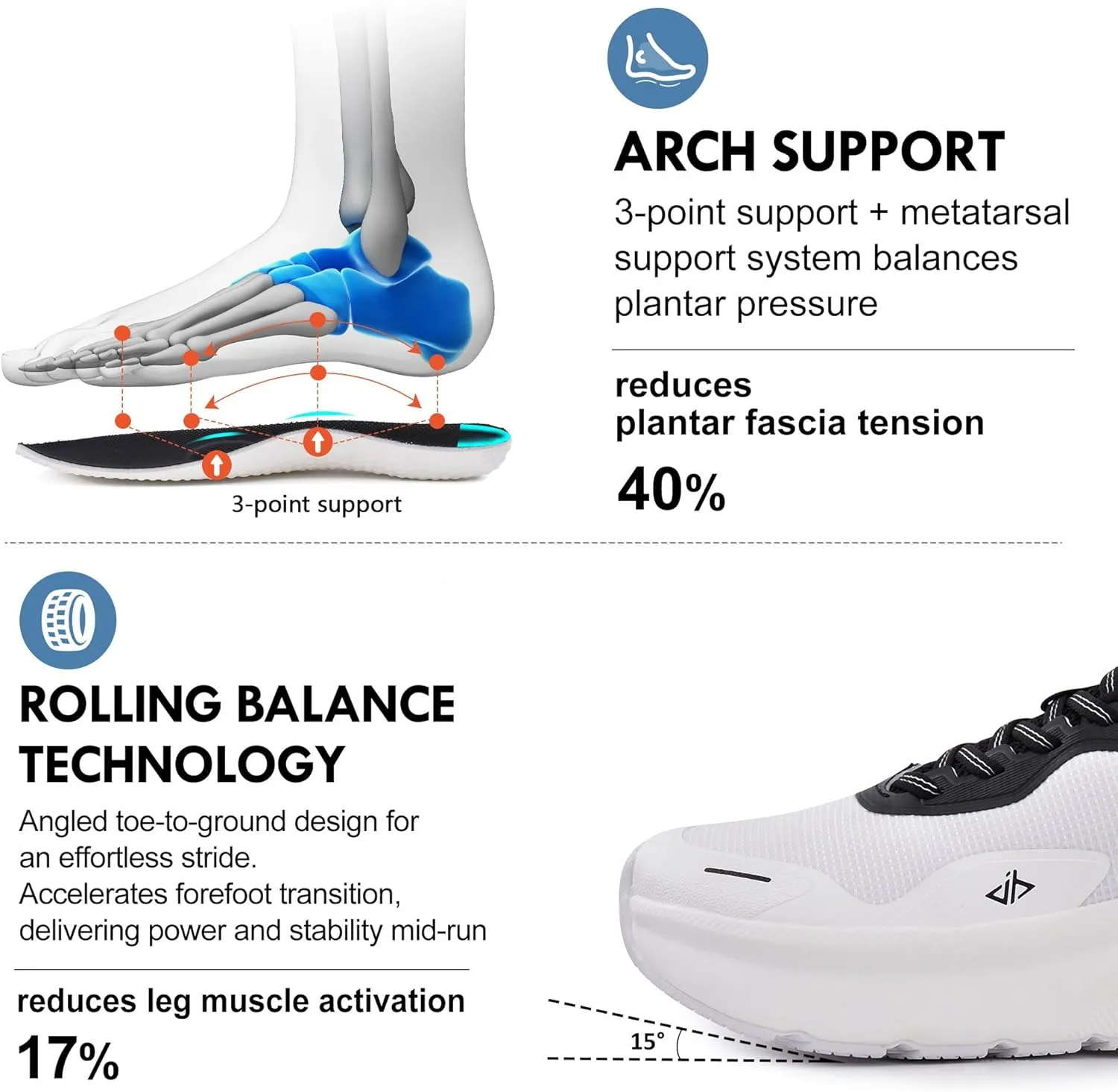 JACKSHIBO Mens Slip in Hands Free Shoes Wide Toe Box Slip On Walking Running Tennis Athletic Sneakers Arch Support Plantar Fasciitis Orthopedic Shoes with Metatarsal Pads Cushion Thick Zero Drop Sole