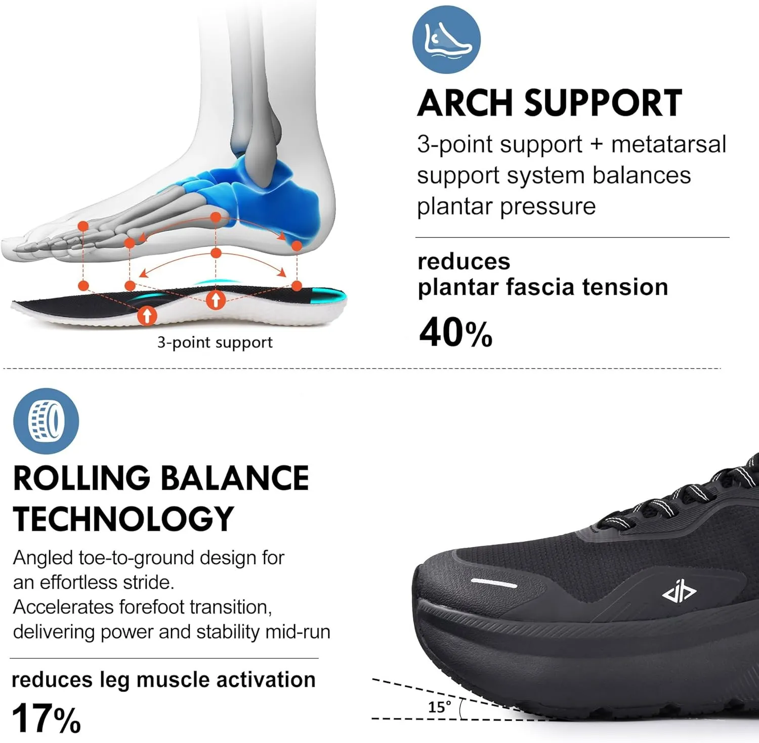 JACKSHIBO Mens Slip in Hands Free Shoes Wide Toe Box Slip On Walking Running Tennis Athletic Sneakers Arch Support Plantar Fasciitis Orthopedic Shoes with Metatarsal Pads Cushion Thick Zero Drop Sole