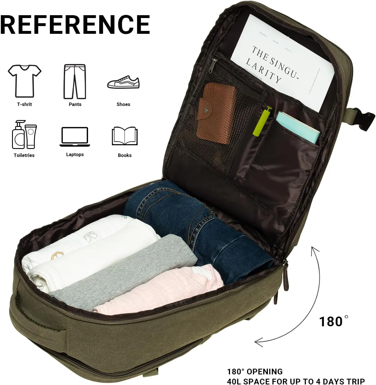 KAUKKO Canvas Travel Rucksack, Large Capacity Carry On Bag with Shoe Pouch and 15.6 inch Laptop Compartment, Flight Approved Outdoor 40L Luggage Weekender Bag, 12-ARMYGREEN