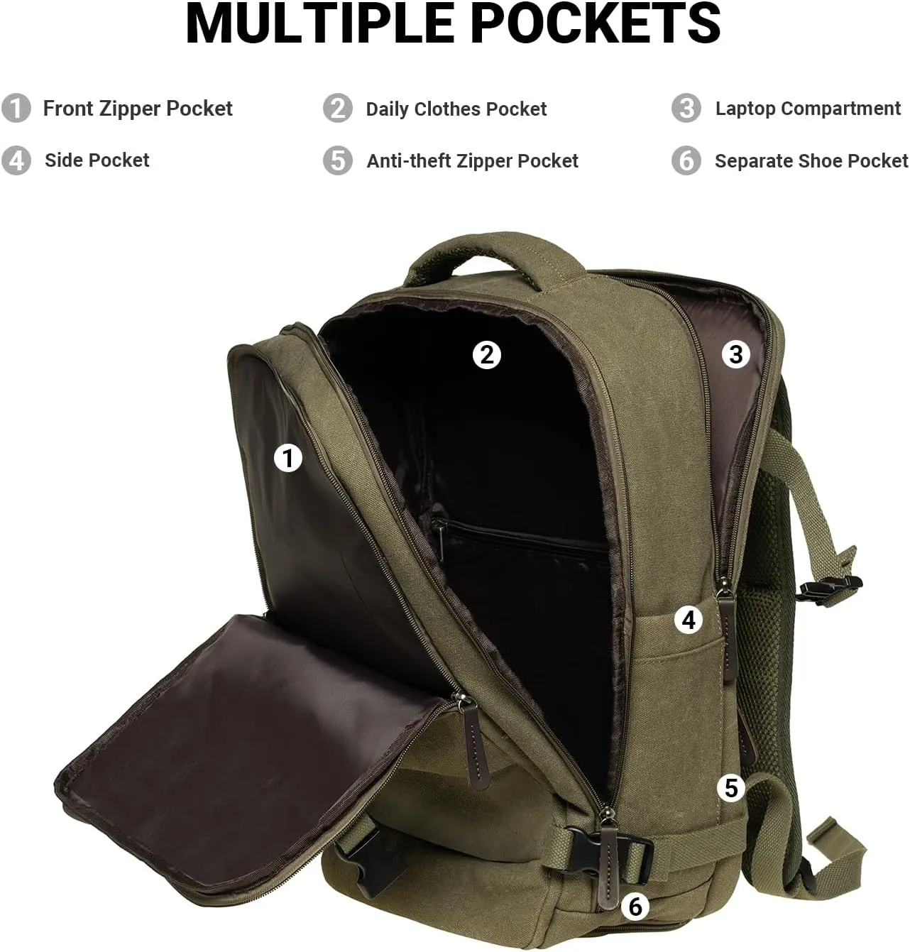 KAUKKO Canvas Travel Rucksack, Large Capacity Carry On Bag with Shoe Pouch and 15.6 inch Laptop Compartment, Flight Approved Outdoor 40L Luggage Weekender Bag, 12-ARMYGREEN