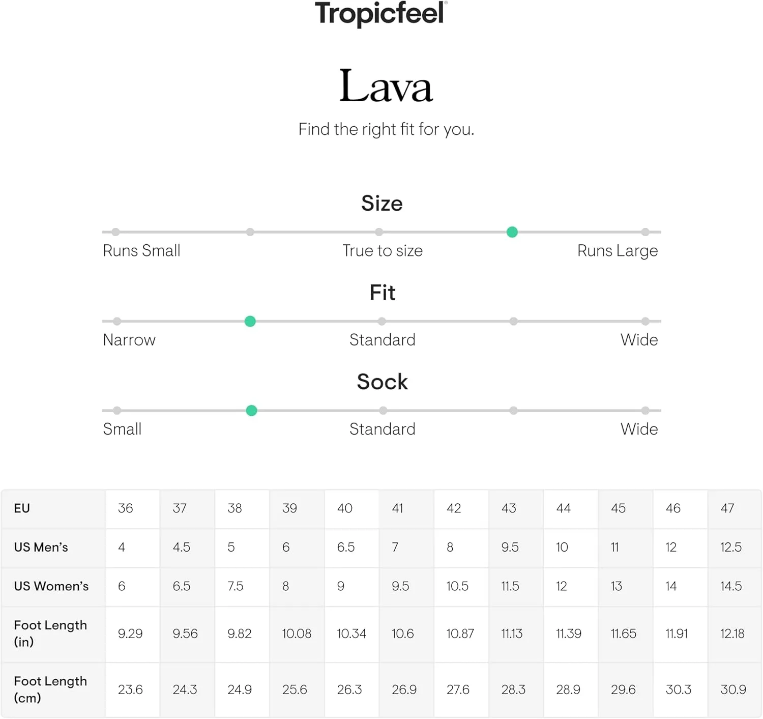 Lava Unisex Water-Friendly Shoes - Lightweight All-Terrain Hiking Sneakers for Men and Women