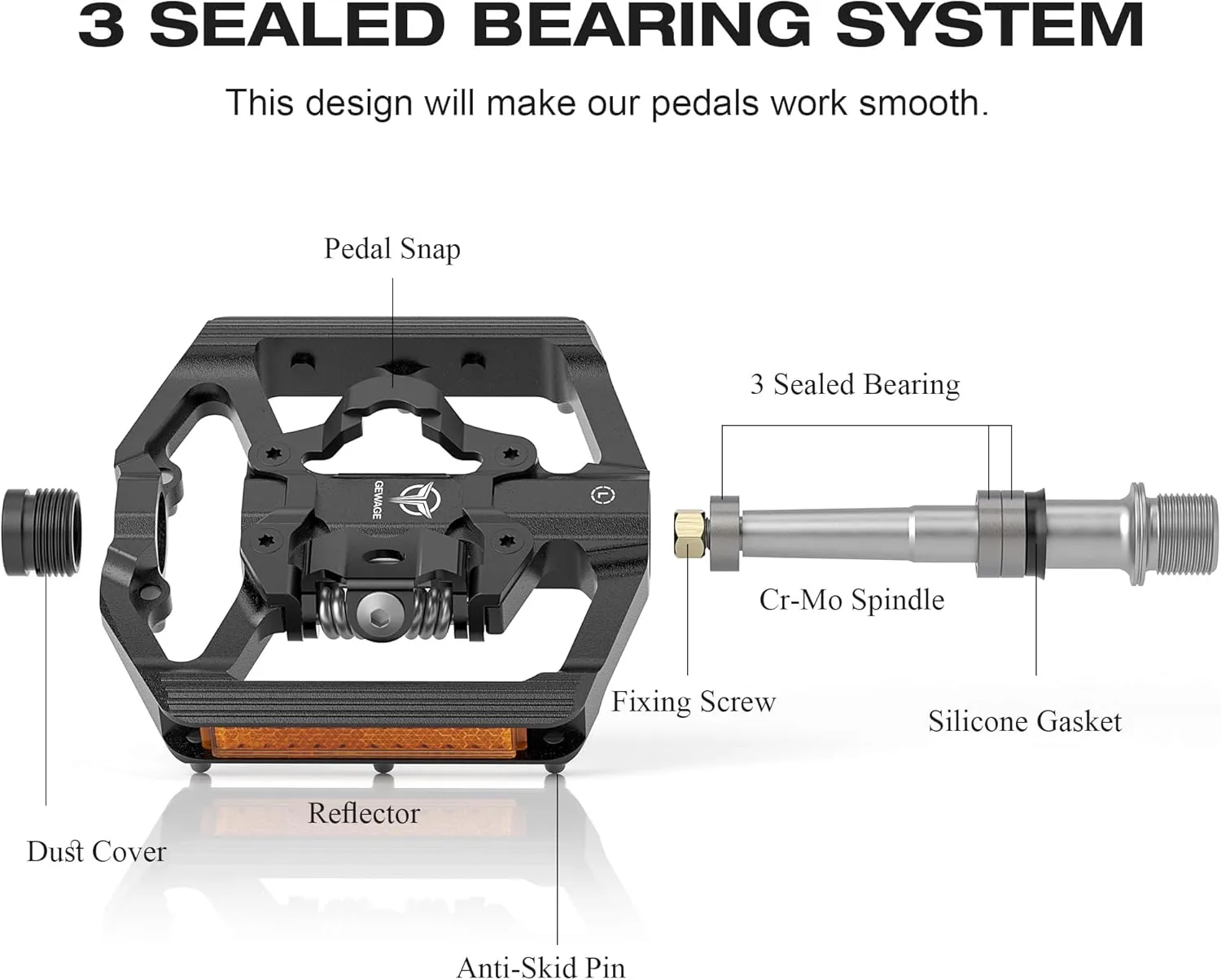 Mountain Bike Pedals with Reflector- Dual Function Plat & Clipless Pedals, Bicycle Pedal 9/16”Compatible with SPD - 3 Sealed Bearings Bicycle Platform Mountain Pedals