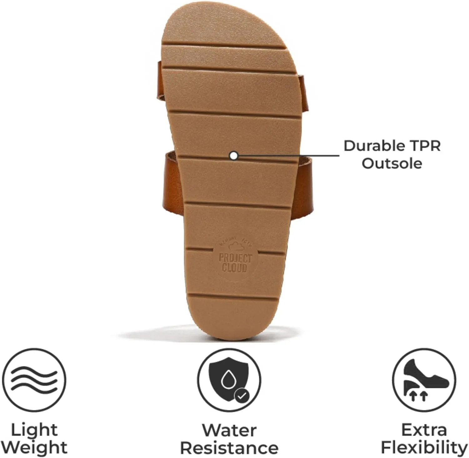 Project Cloud Memory Foam Slide Sandals Women Footwear - Lightweight Two-strap and Non-Slip Vegan Leather Platform Slides - Summer Sandals for Women 2025 (HILLTOP)