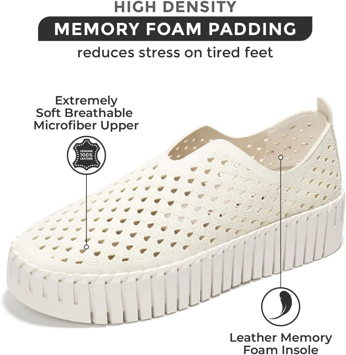 Project Cloud Platform Loafers for Women - Lightweight Spring Shoes for Women - Slip-On Casual Shoes - Non Slip Fashion Sneakers - Leather Insole Womens Footwear (Daffodil)