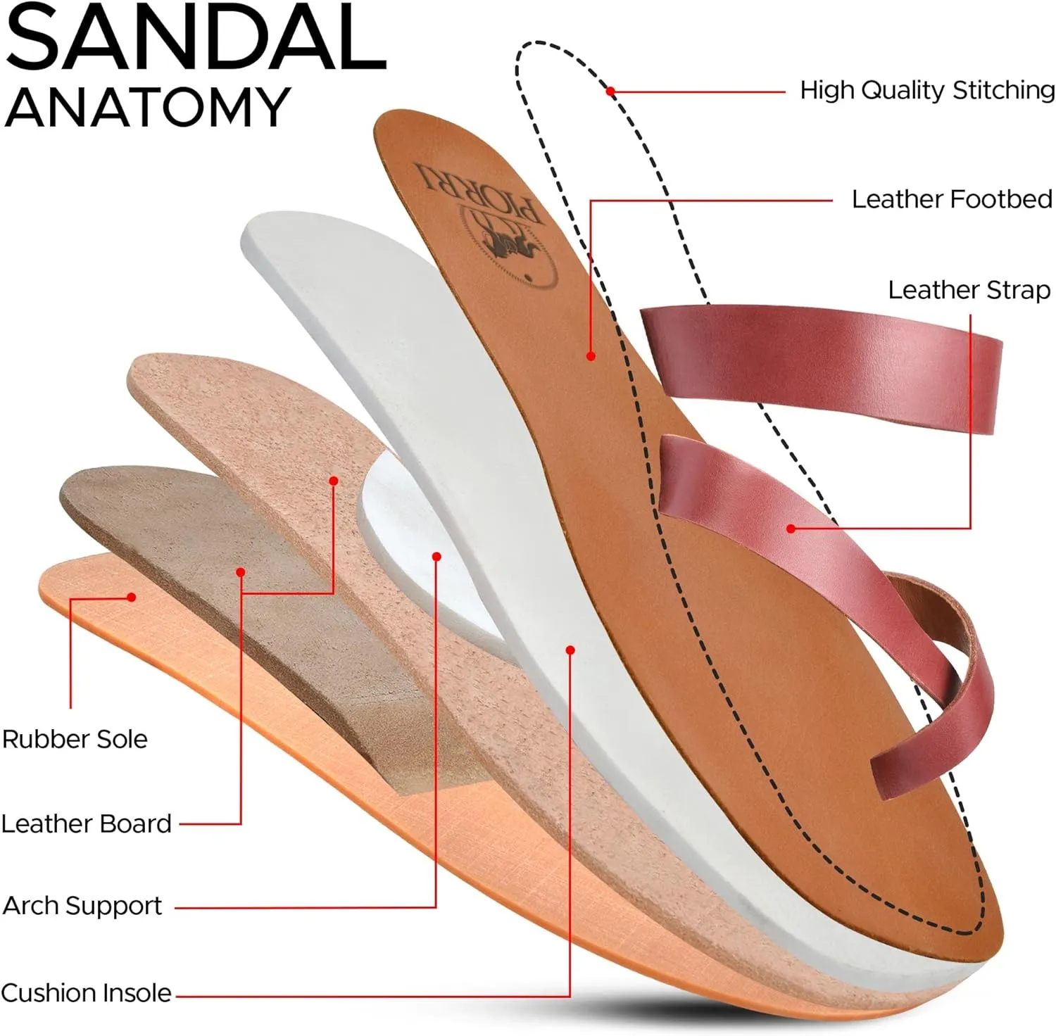 Women's Handmade Genuine Leather Summer Casual Comfort Flat Slide Sandals